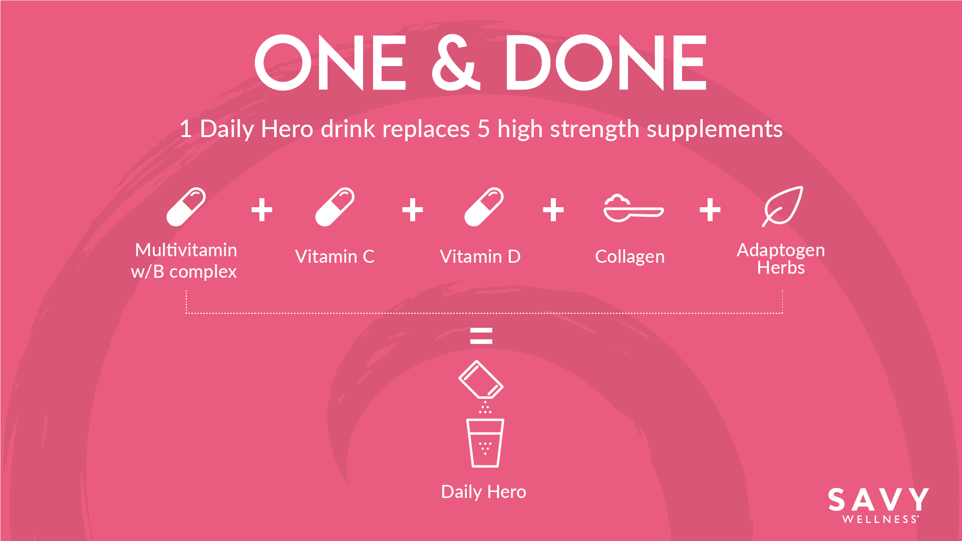 SAVY WELLNESS DAILY HERO