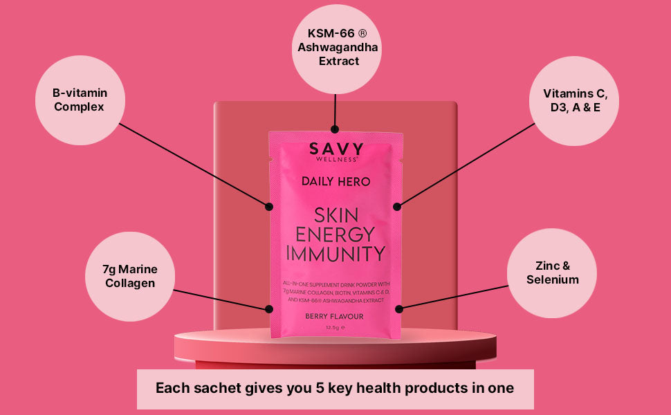 SAVY WELLNESS DAILY HERO