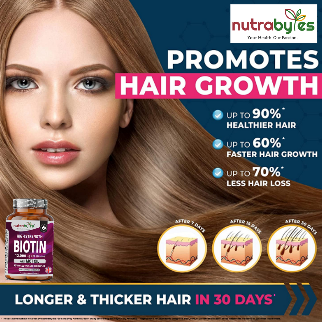High Strength Biotin 12000mcg with MCT Oil (Coconut) | 180 Capsules (6 months) | Hair & Skin | Made in the UK