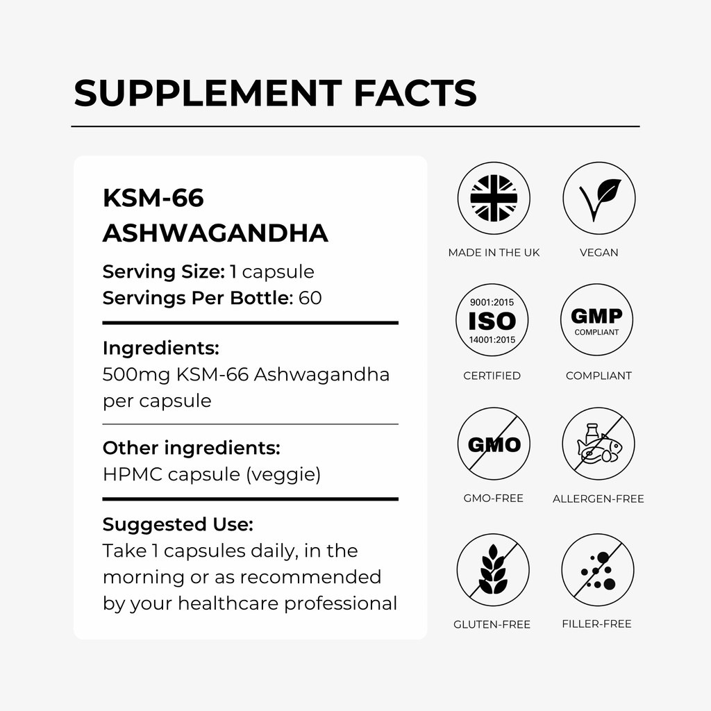 Ashwagandha (KSM-66)
