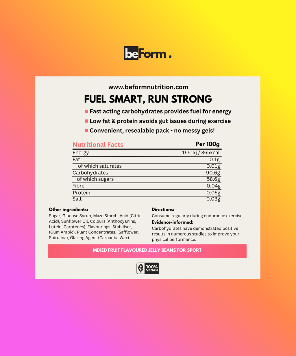 Runners Training Bundle