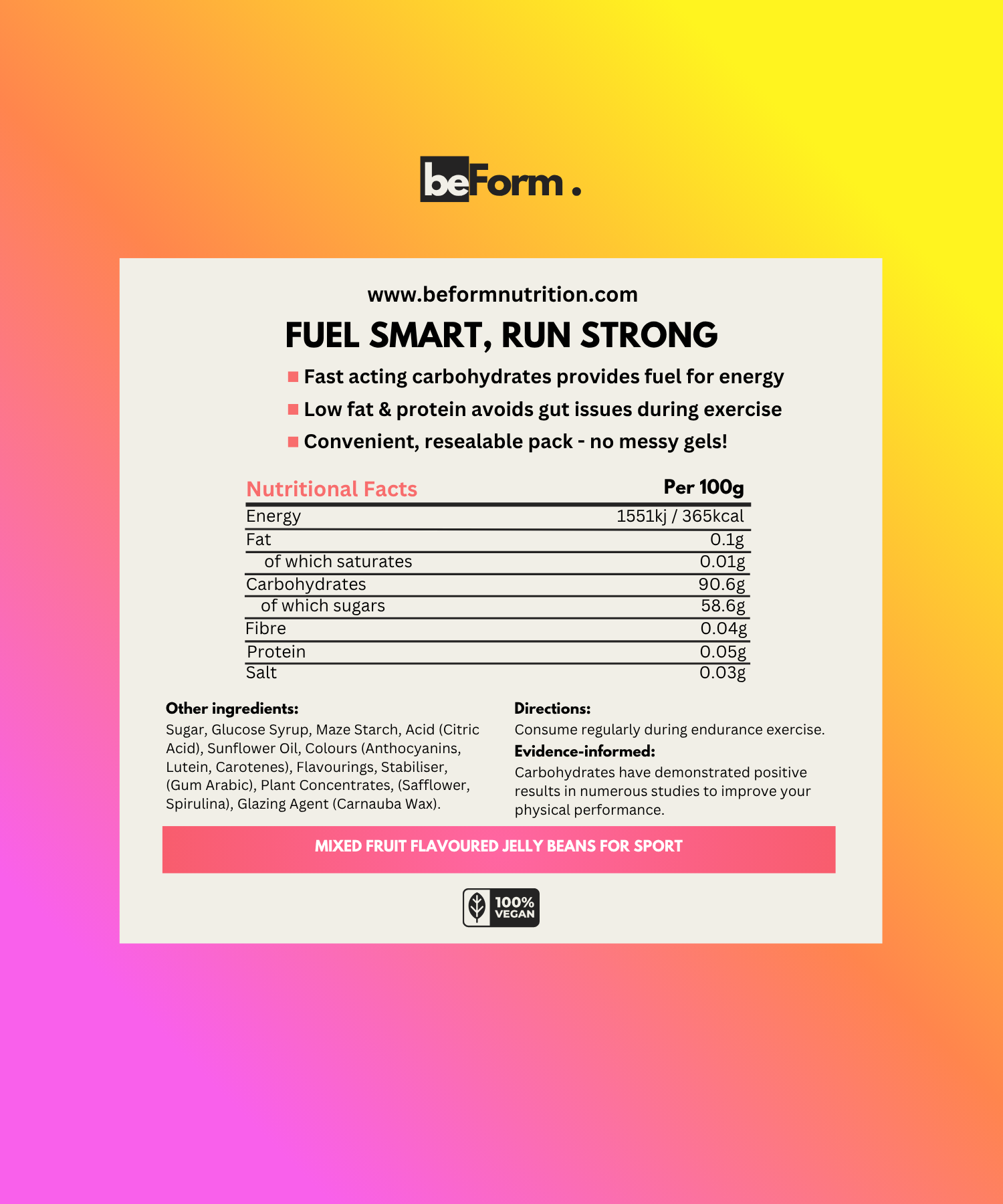 Runners Training Bundle