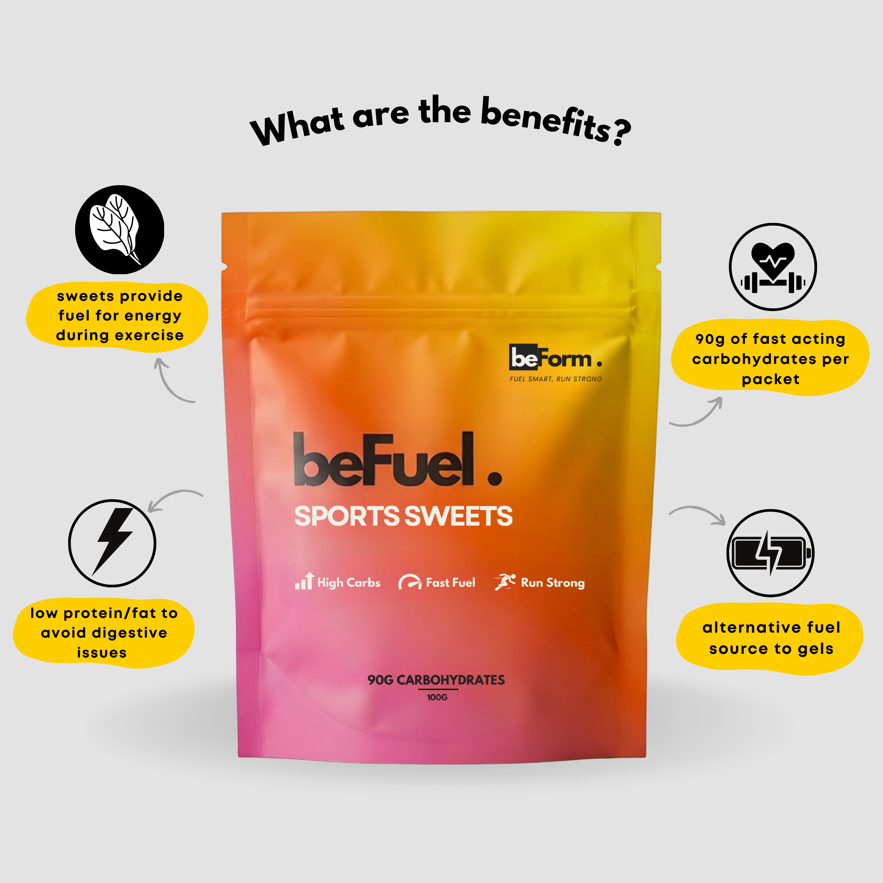 Runners Training Bundle